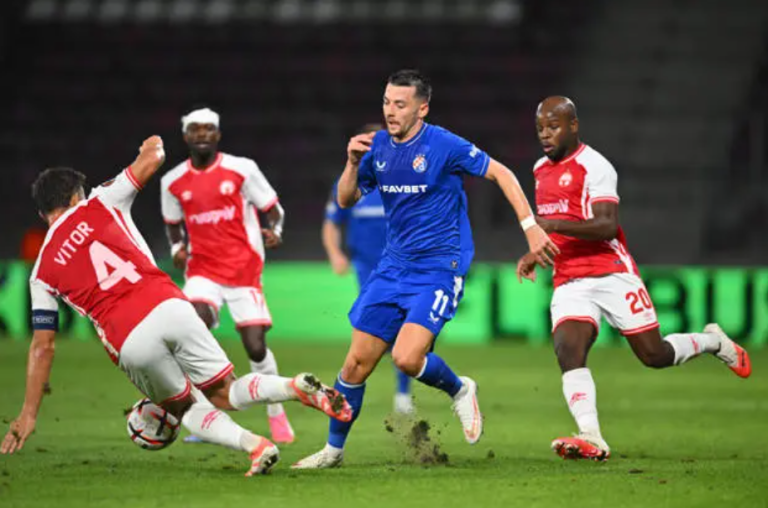 Full Match: Hapoel Beer Sheva vs Dinamo Zagreb (02:00 – 17/09)